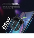 Promate Powerport-25W Delivery USB-C Wall charger