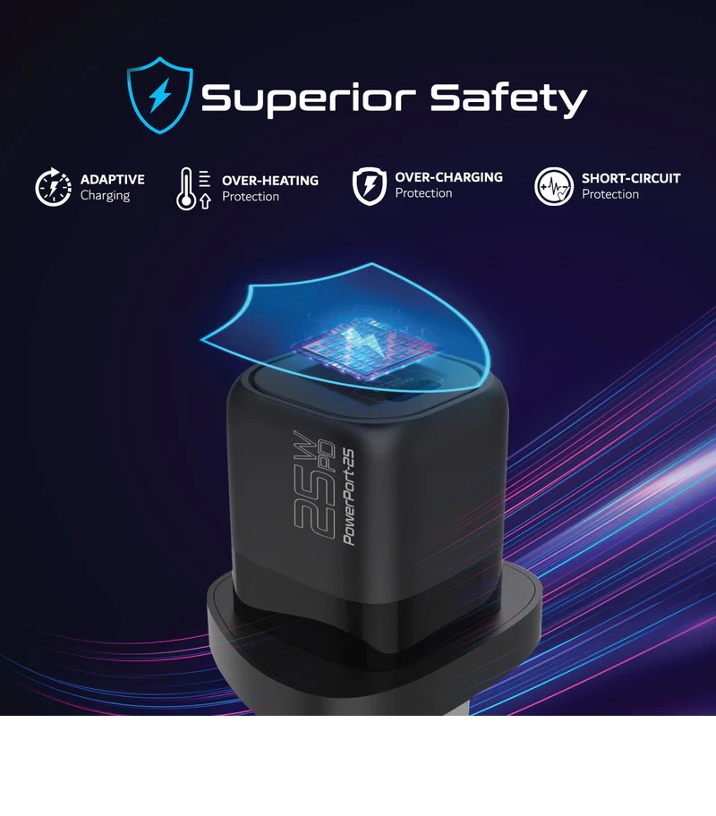 Promate Powerport-25W Delivery USB-C Wall charger