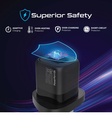 Promate Powerport-25W Delivery USB-C Wall charger