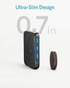 Anker Power Port Atom III Slim ( Four Port ) 65W