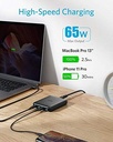 Anker Power Port Atom III Slim ( Four Port ) 65W
