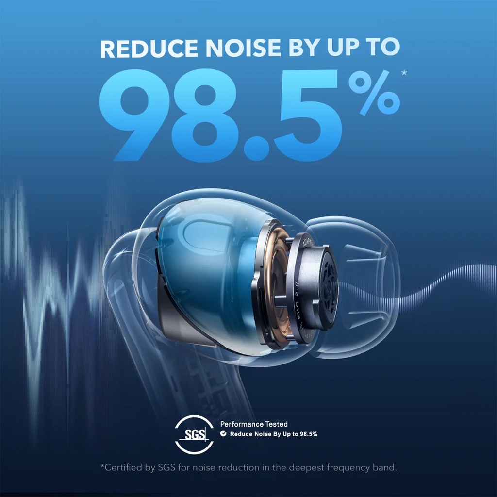 SoundCore Liberty 4 NC
