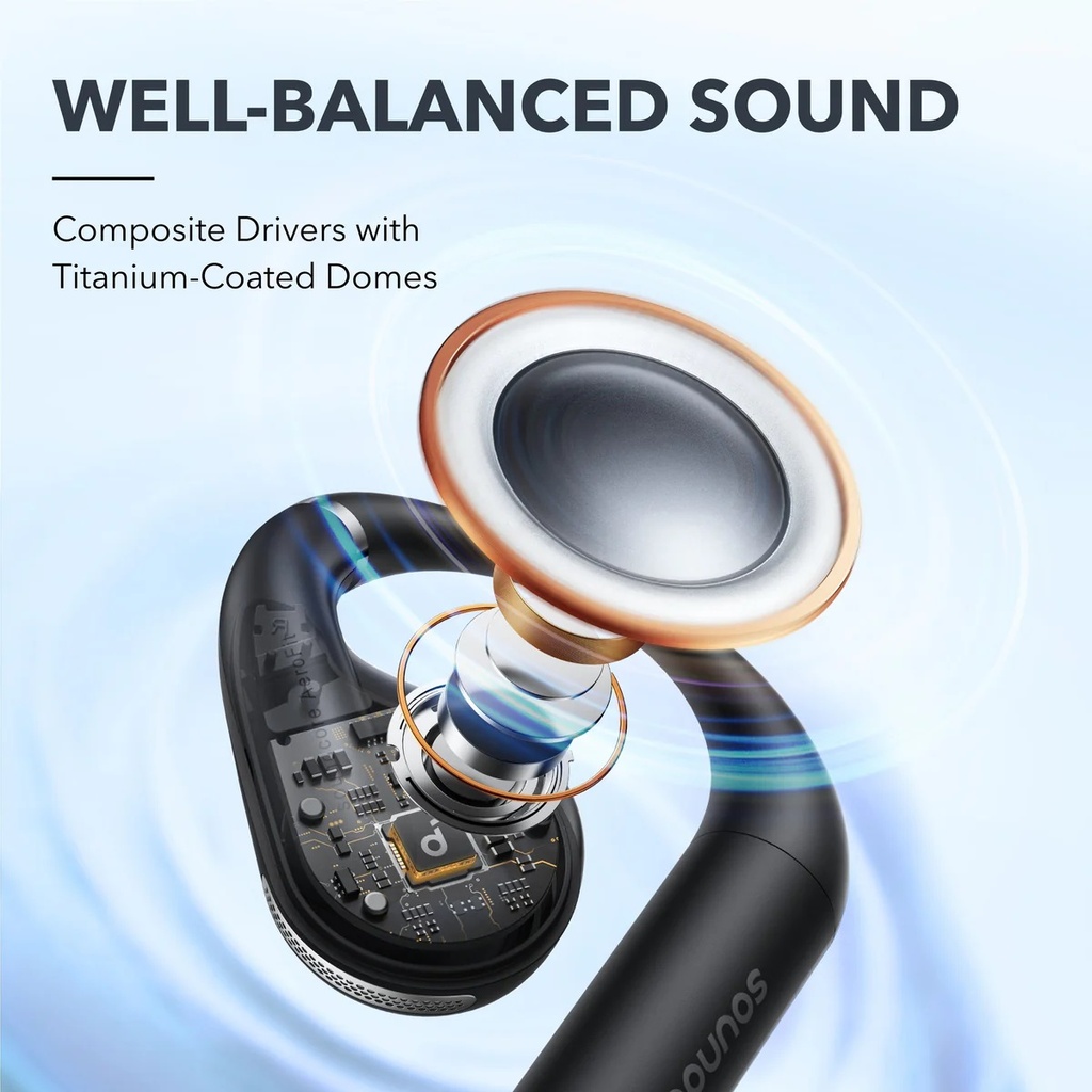 SoundCore AeroFit