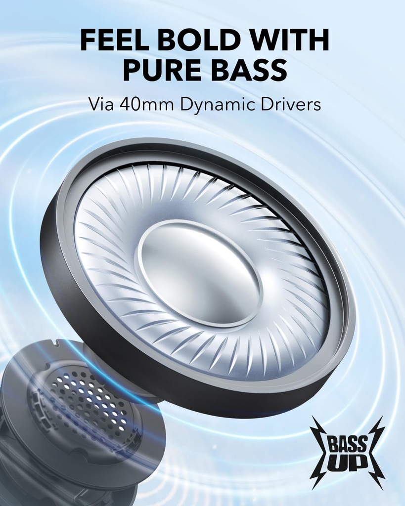 SoundCore H30i