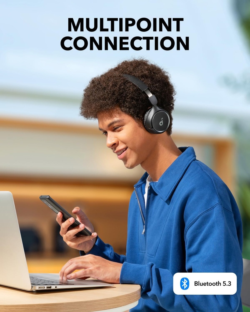 SoundCore H30i