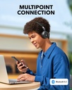 SoundCore H30i