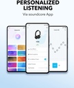 SoundCore H30i