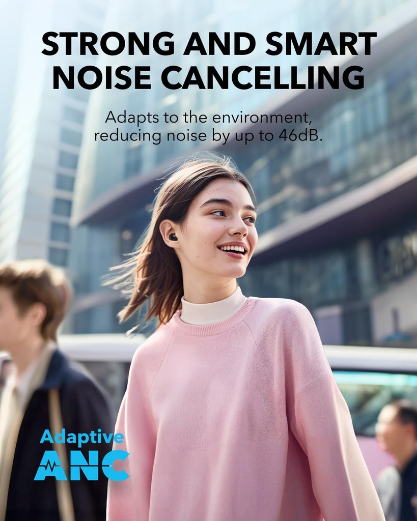 SoundCore A30i
