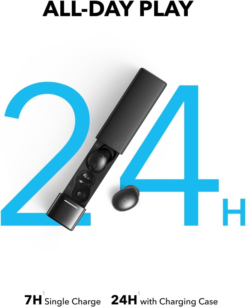 SoundCore A30i