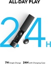 SoundCore A30i