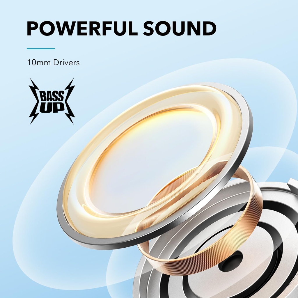 SoundCore U2i
