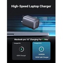 UGREEN 100W 2C GAN FAST CHARGER