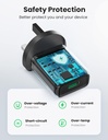 UGREEN 18W QC3.0 Fast Charging Power Adapter UK BK