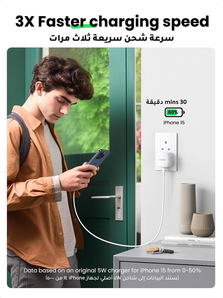 UGREEN 20W PD USB-C Fast Charger UK WH