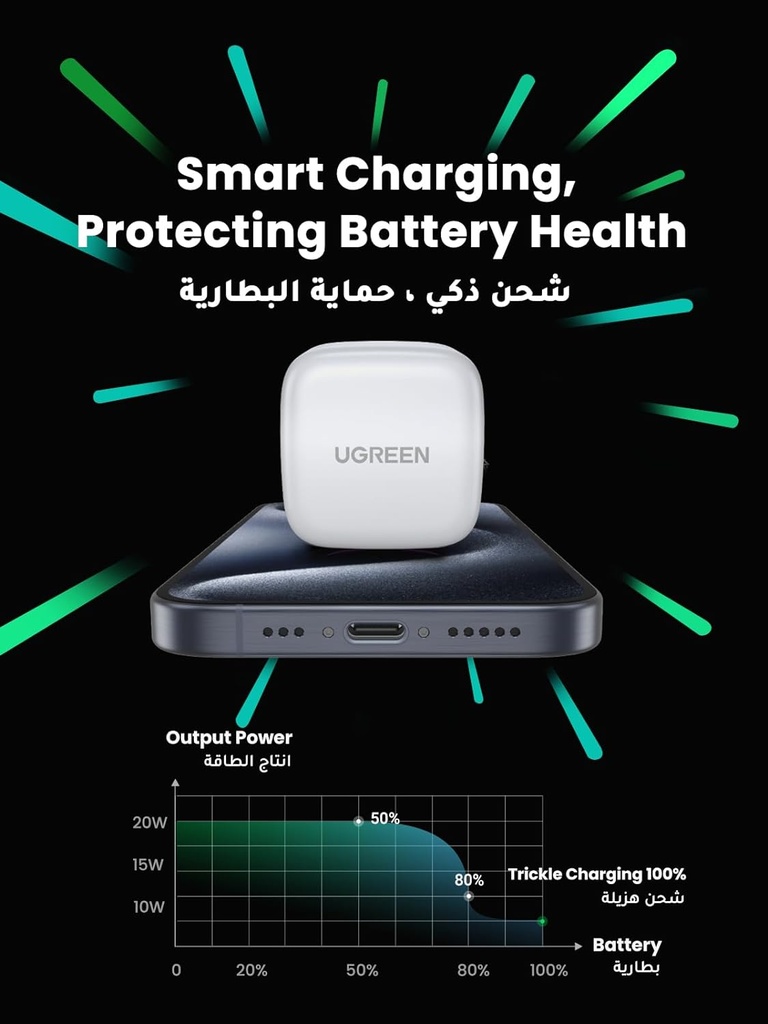UGREEN 20W PD USB-C Fast Charger UK WH