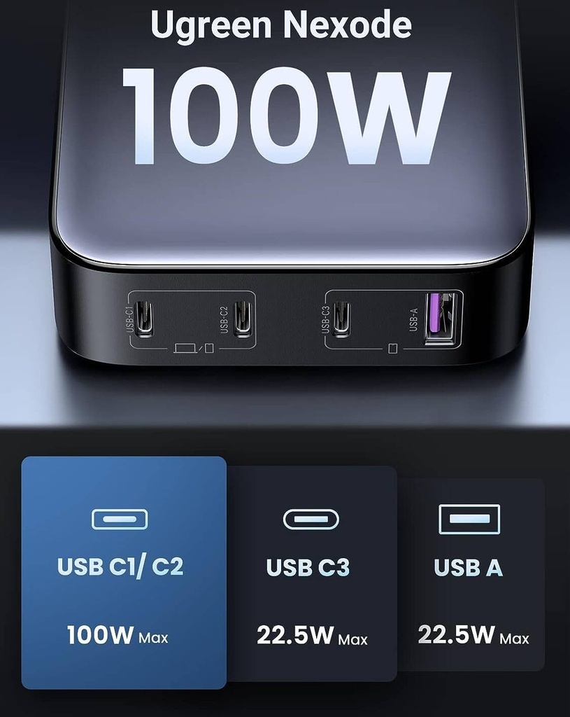 UGREEN Nexode 100W GaN Desktop Charger 3xUSB-C + USB-A SPACE GREY UK