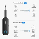 UGREEN Bluetooth Receiver&Transmitter