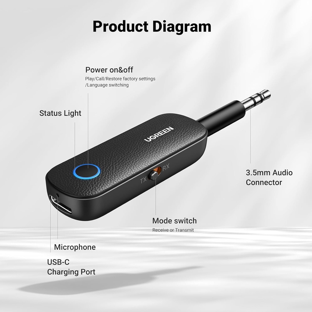 UGREEN Bluetooth Receiver&Transmitter