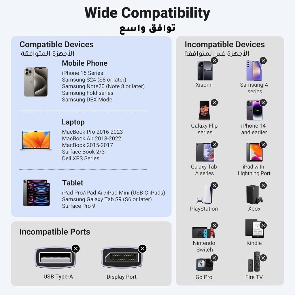 UGREEN USB-C to HDMI Male to Male Cable Aluminum Shell 1.5m Gray Black