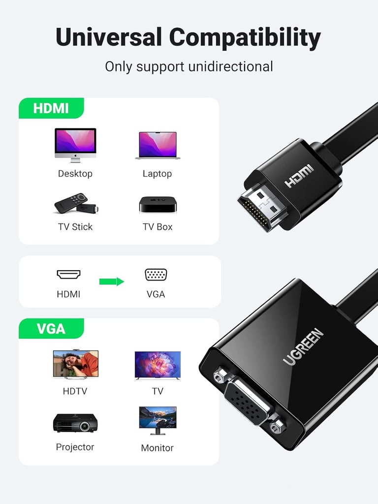 UGREEN HDMI to VGA Converter Black- 25m