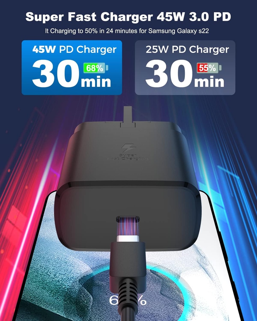 Samsung Home  PD Power Adapter USB Type-C To C Cable  45W Orginal
