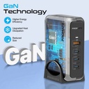 Promate GaNport-140W.Max UK