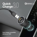 Promate PowerDrive-120 Car Charger 120W