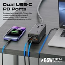 Promate PowerBrix-GaN65 Power Strip 2500W