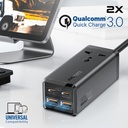 Promate PowerBrix-GaN65 Power Strip 2500W