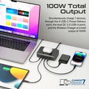 Promate PowerBase  Gan 100 UK 15W