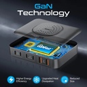 Promate PowerBase  Gan 100 UK 15W