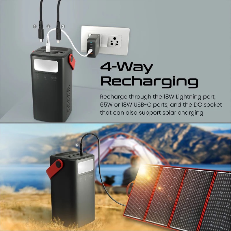 Promate PowerMine-80 80000mAh 65W