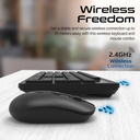 Promate ProCombo-13 Keyboard & Mouse