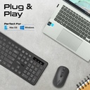 Promate ProCombo-13 Keyboard & Mouse