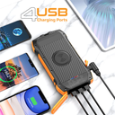 Promate Solartank-20PDQi 20000mAh 20W