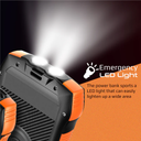 Promate Solartank-20PDQi 20000mAh 20W