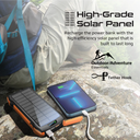 Promate Solartank-20PDQi 20000mAh 20W