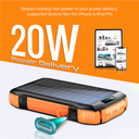 Promate Solartank-20PDQi 20000mAh 20W