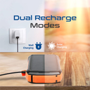 Promate Solartank-20PDQi 20000mAh 20W