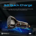 Promate TransDrive-80W Car Charger
