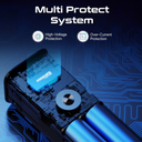 Promate Titan-160 Multi-Port PD 3.1 Power Bank with TFT LCD Screen