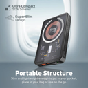 Promate TransPack -10 Magnetic Wireless Powerbank