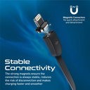 Promate Quiver 3-in-1 Magnetic