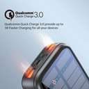 Promate Solartank-20PDCi 20000mAh 20W