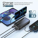 Promate Solartank-20PDCi 20000mAh 20W